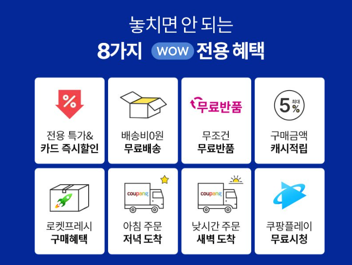 쿠팡와우 월회비